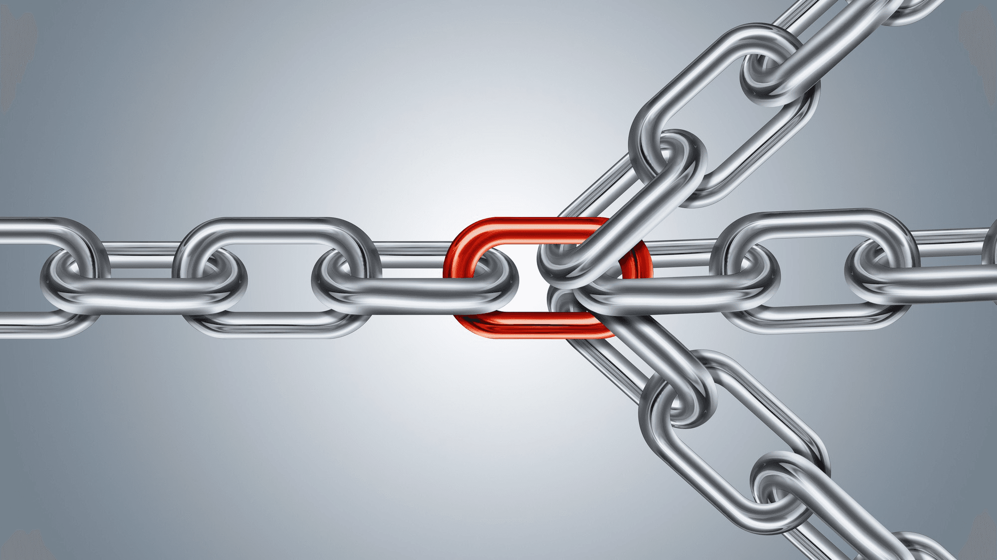 Foreware Technologies - middleware and integration platforms